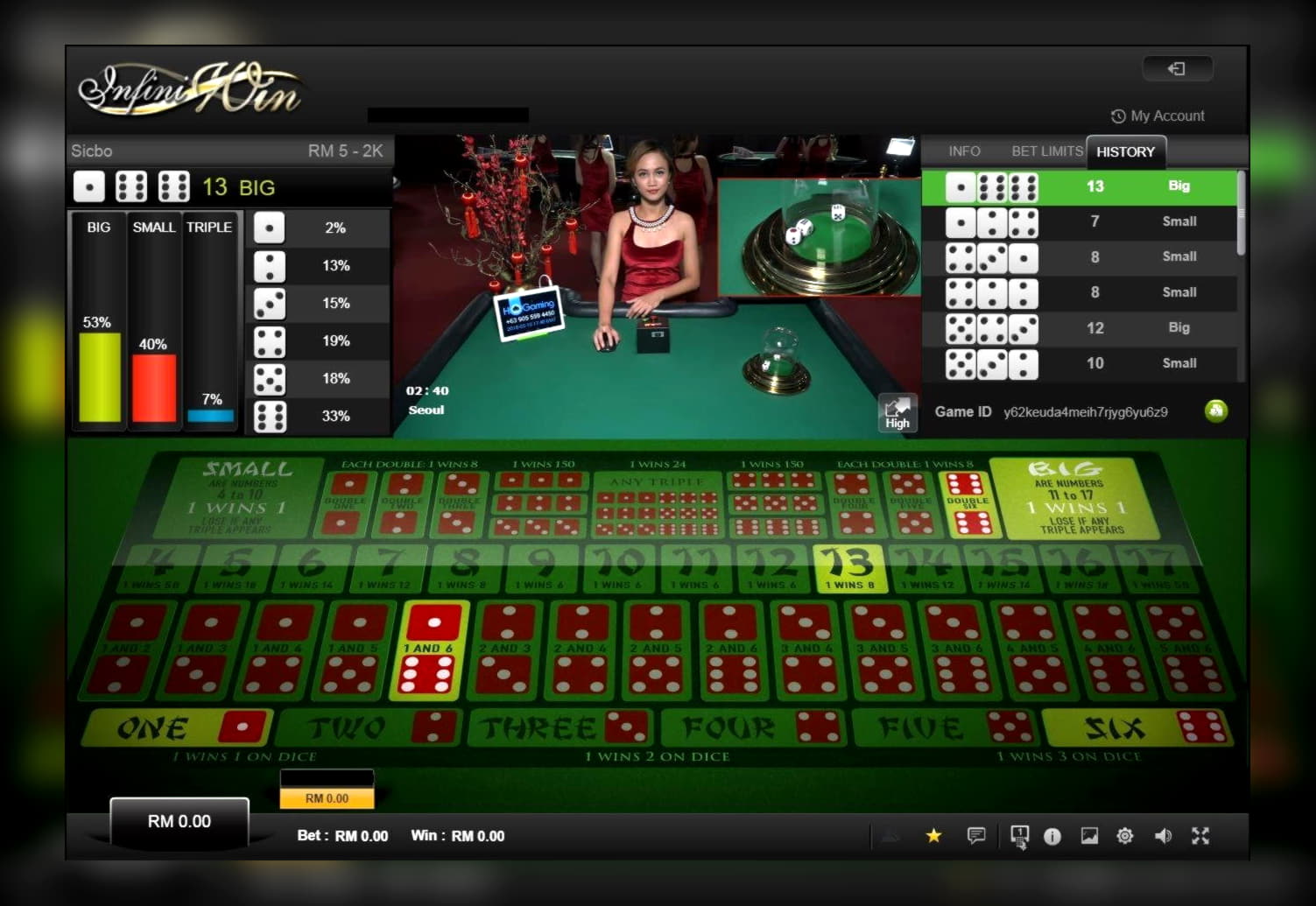 EURO 345 Casino Tournament at Party Casino