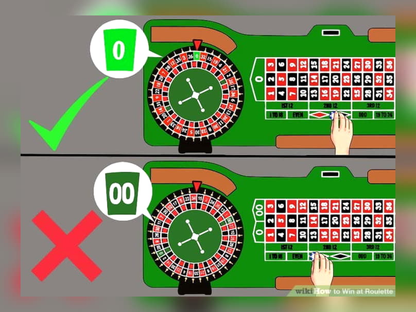 $350 No Deposit Casino Bonus at LV Bet Casino