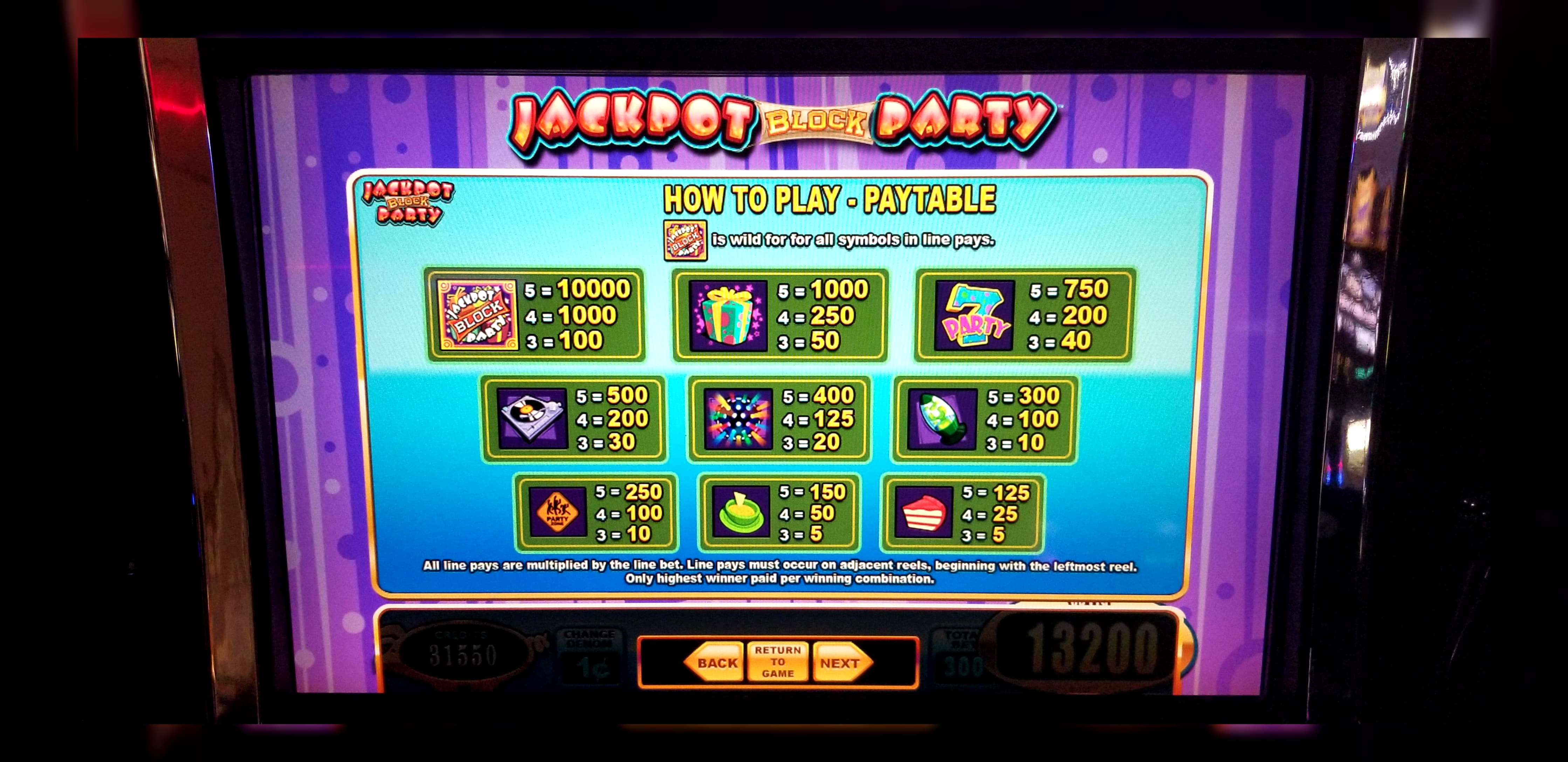 €3340 No deposit at Betway Casino