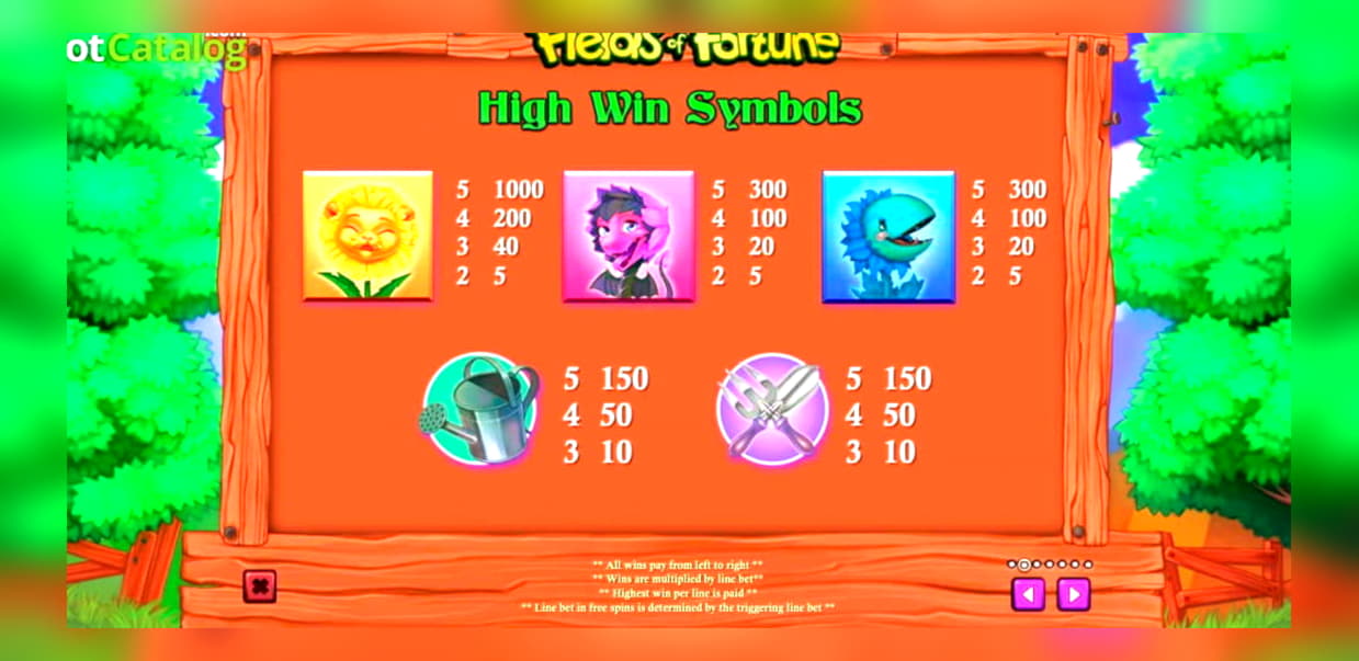 €205 FREE CHIP CASINO at Fruity Casa Casino