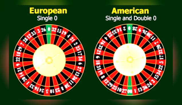 €333 Casino Tournament at Casino-X