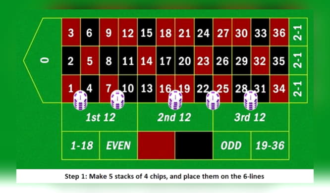 65 Free Spins at Betway Casino