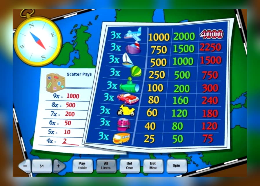﻿$1280 No Deposit Bonus Code at King Billy Casino