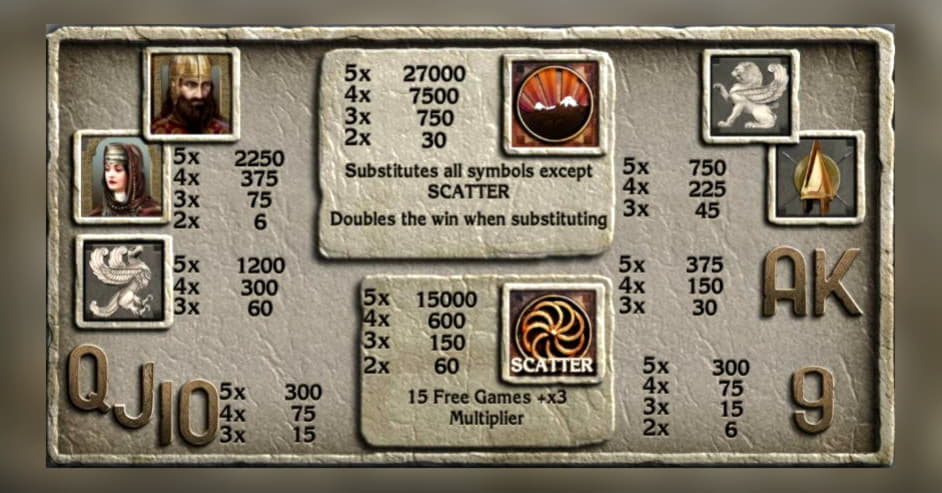 EURO 3930 no deposit bonus at Get Lucky Casino