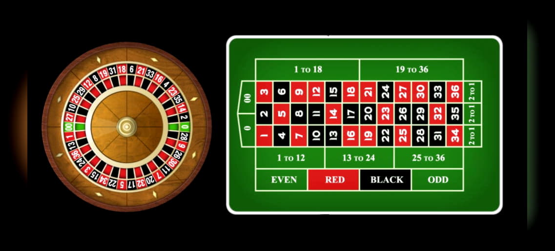 ﻿$145 FREE Casino Chip at Bet At Home Casino
