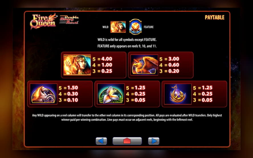 €95 FREE Chip Casino at Party Casino
