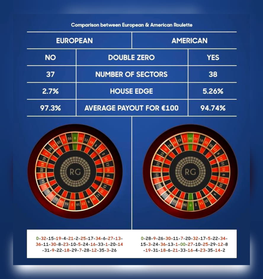 EURO 525 Mobile freeroll slot tournament at Jackpot City Casino