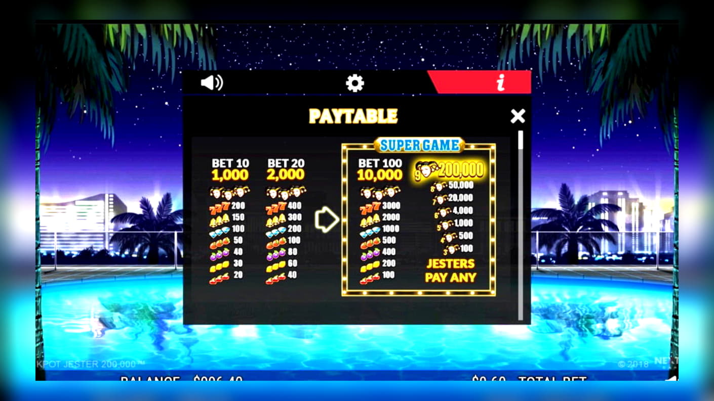 Eur 495 FREE Chip at Bet At Home Casino