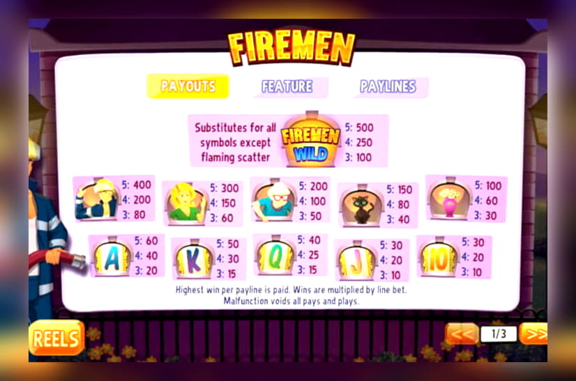 $3115 No deposit at Super Lines Casino