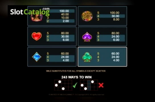 €570 Tournament at Party Casino