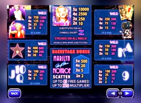 ﻿$88 FREE Chip Casino at Genesis Casino
