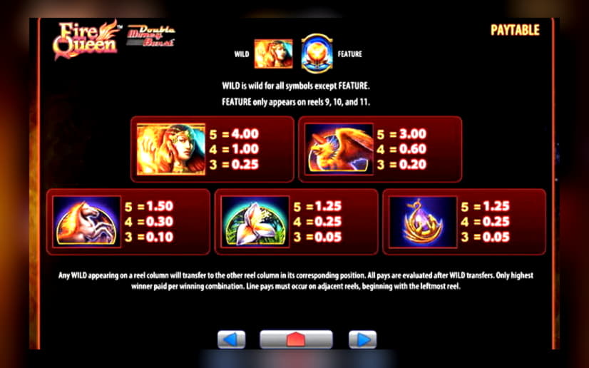 EURO 450 Tournament at Mr. Win Casino