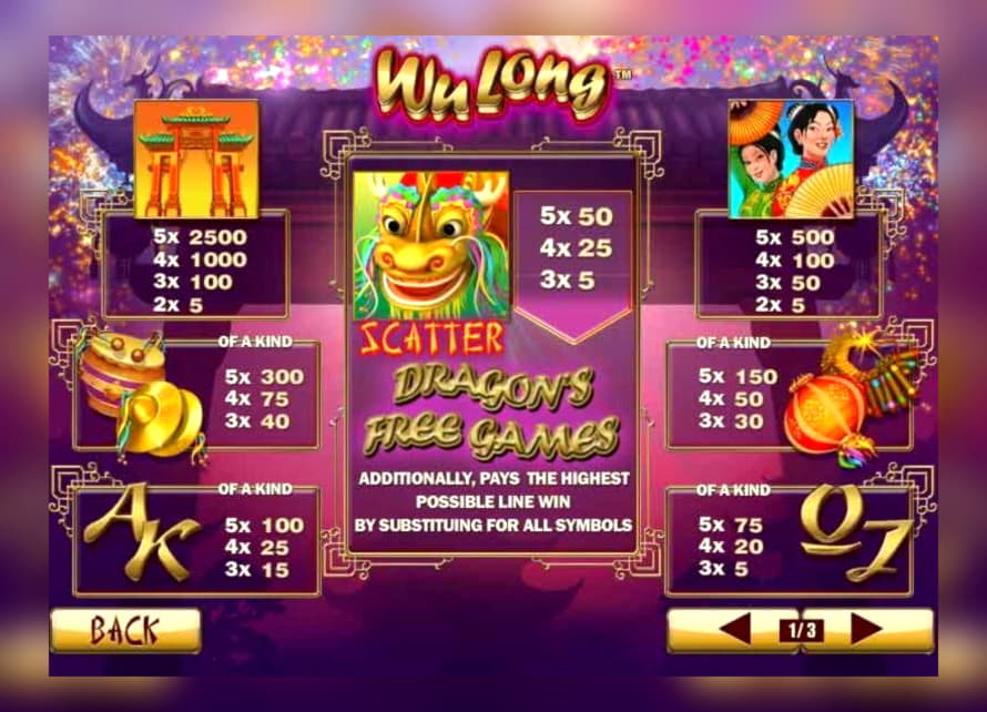 125 free spins at Rizk Casino