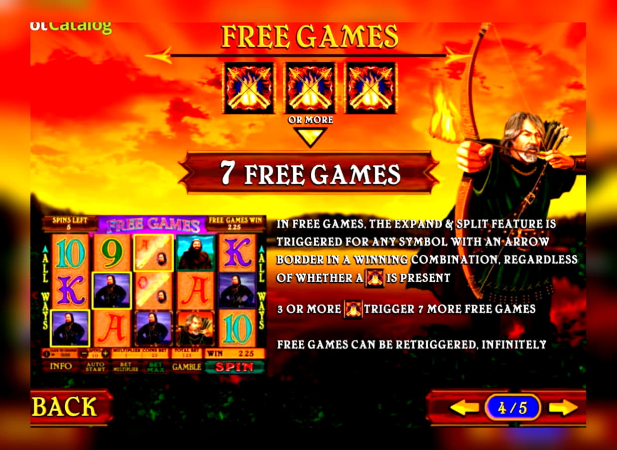 EURO 975 Casino tournaments freeroll at Party Casino