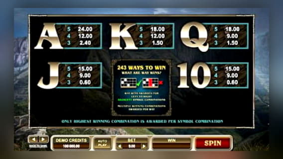 Eur 66 Tournament at Genesis Casino