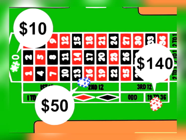 EUR 1475 No deposit bonus casino at LV Bet Casino