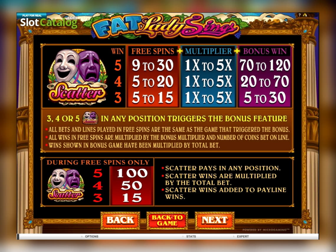 EUR 485 Tournament at Net Bet Casino