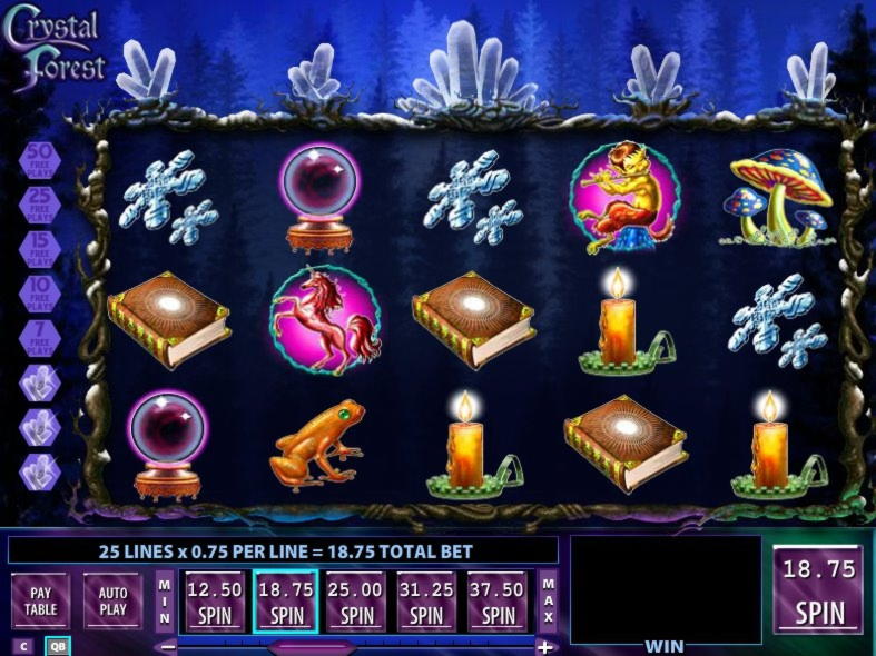Eur 4550 No deposit bonus at Mansion Casino