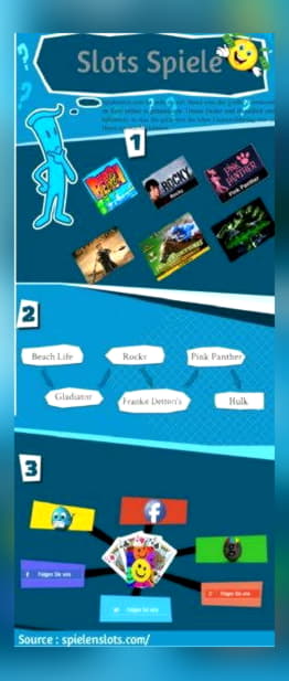€50 Free Chip Casino at Bet At Home Casino