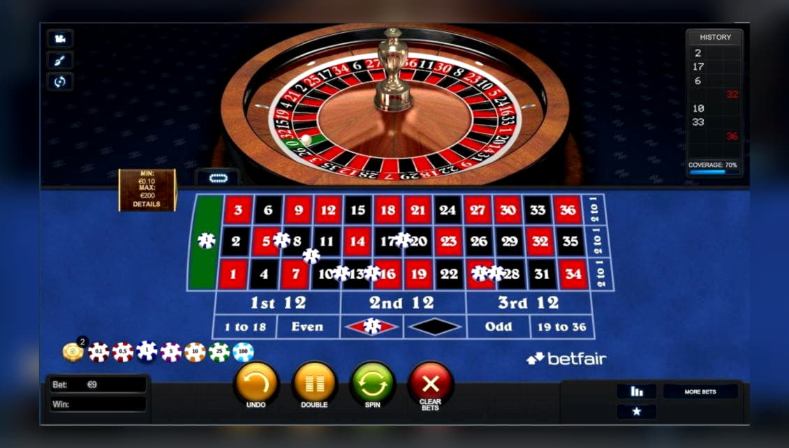 210% Best Signup Bonus Casino at Get Lucky Casino