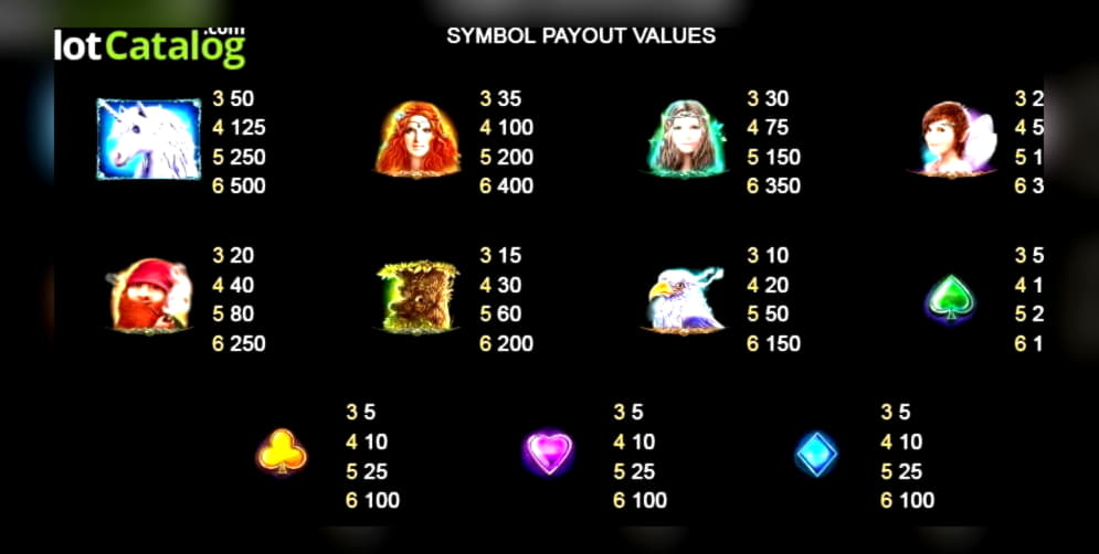 205% First deposit bonus at Vegas Hero Casino