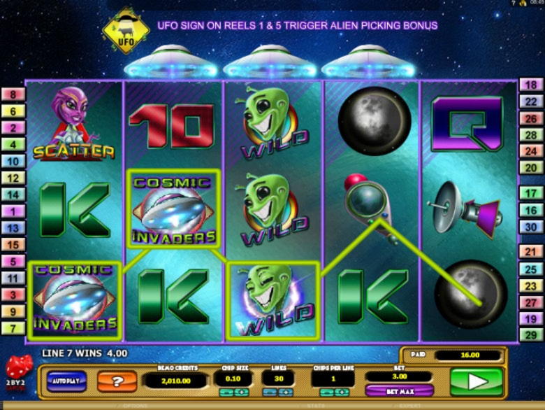 €950 NO DEPOSIT BONUS CASINO at Party Casino