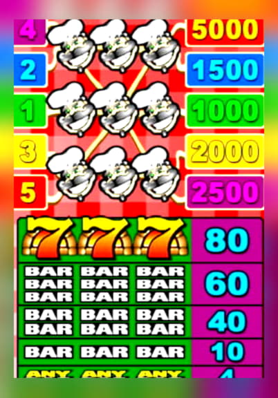 430% Match Bonus at Genesis Casino
