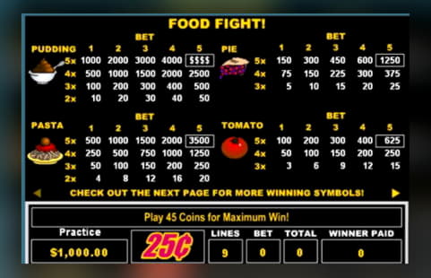 €505 Mobile freeroll slot tournament at Party Casino