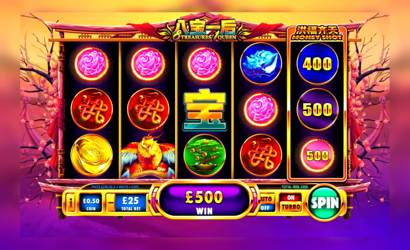 120% Deposit Match Bonus at King Billy Casino