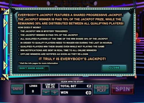 €330 No Deposit Bonus at bWin Casino