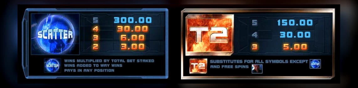 $475 Free Chip at Joy Casino