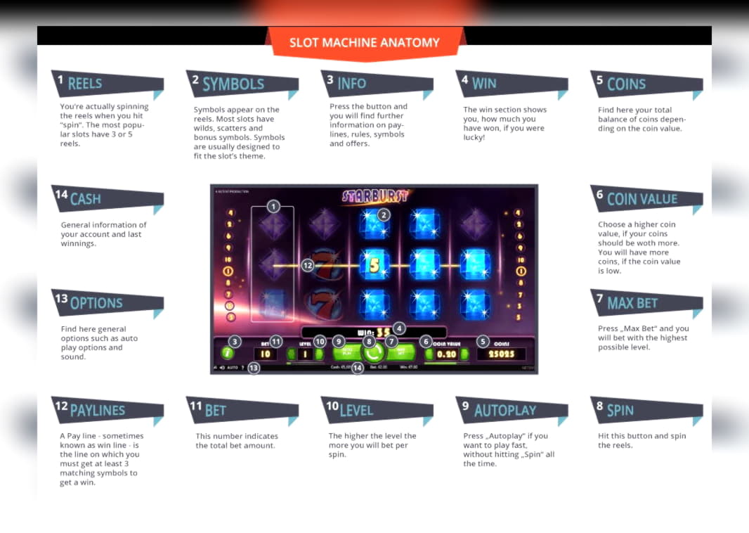 Eur 925 Mobile freeroll slot tournament at Rizk Casino