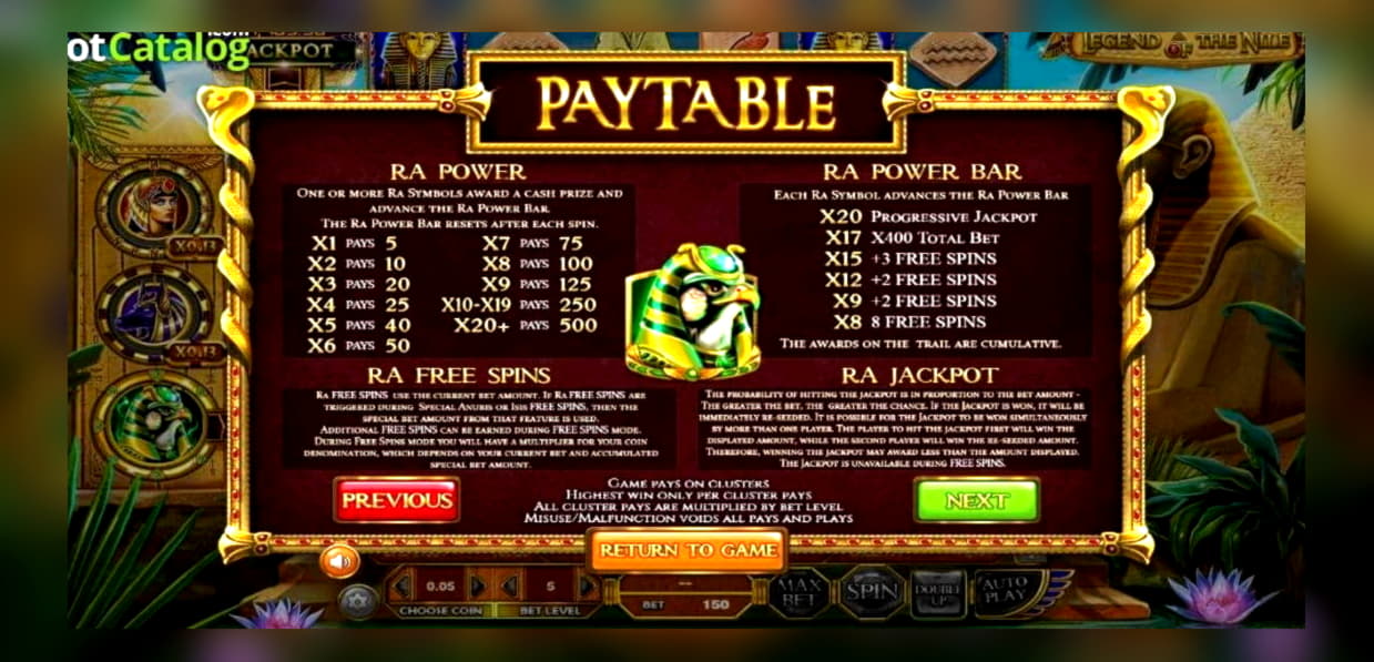 €975 Online Casino Tournament at Net Bet Casino