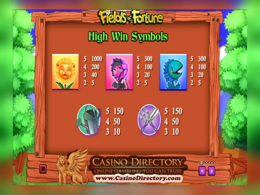 $2930 NO DEPOSIT CASINO BONUS at Fruity Casa Casino