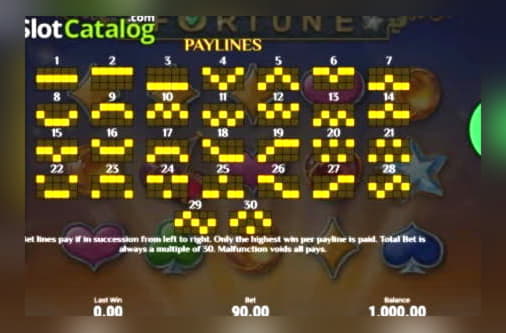 €230 FREE CASINO CHIP at Mansion Casino