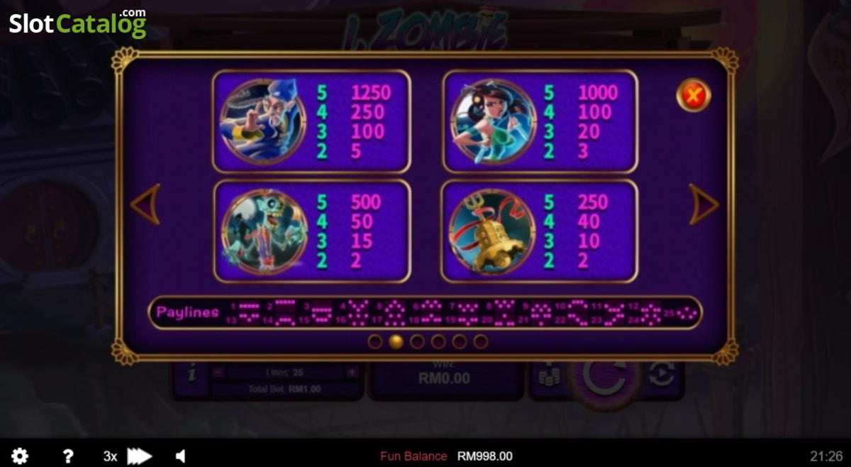 ﻿$230 FREE Casino Chip at Genesis Casino