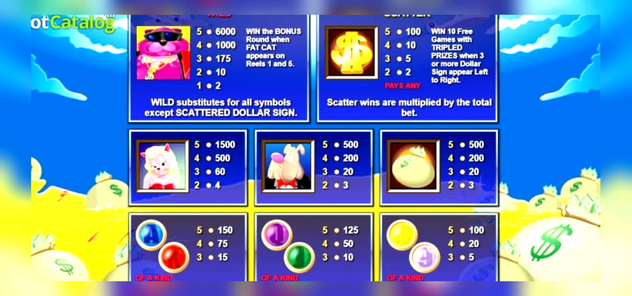 €815 Online Casino Tournament at All Slots Casino