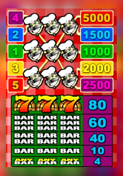 815% Match at a Casino at Mr. Win Casino