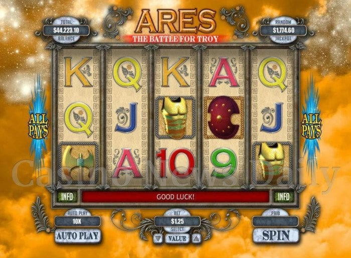 €1590 No Deposit Bonus Code at Party Casino