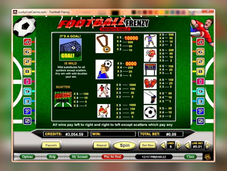$150 free chip casino at All Slots Casino