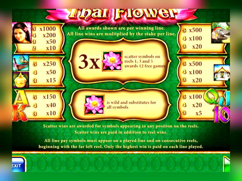 735% Welcome Bonus at bWin Casino