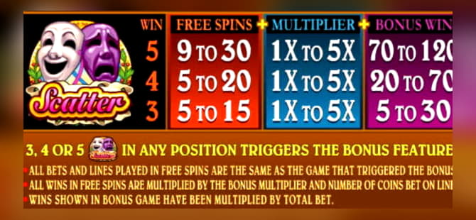 245 free spins no deposit casino at Wink Slots Casino