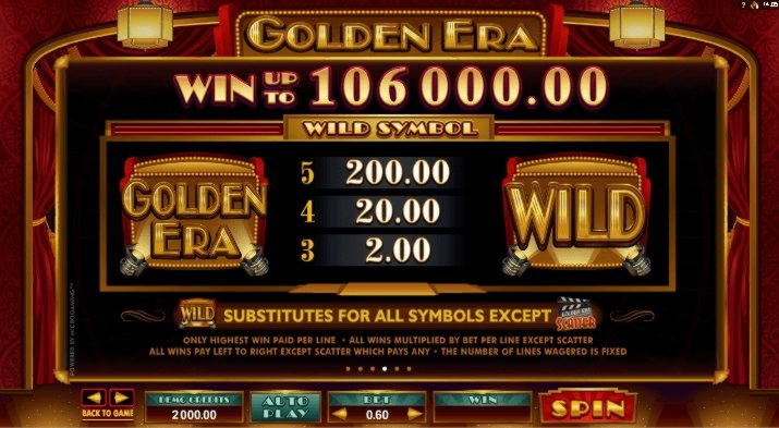 915% Casino Welcome Bonus at bWin Casino