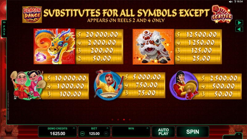 280% Best signup bonus casino at Get Lucky Casino