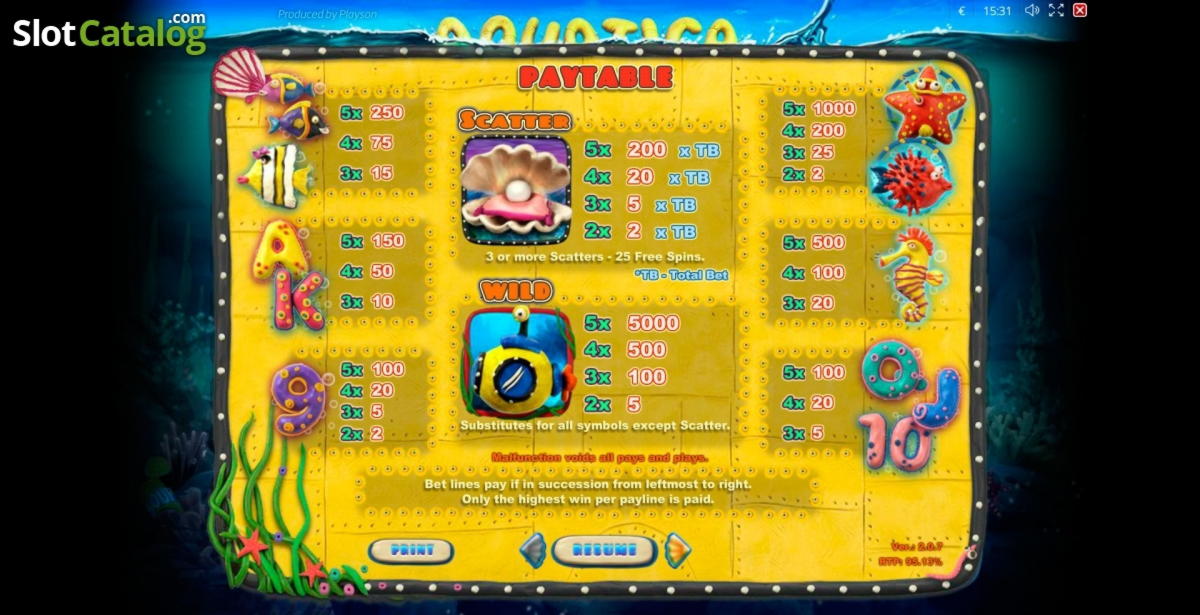 Eur 210 casino chip at Party Casino