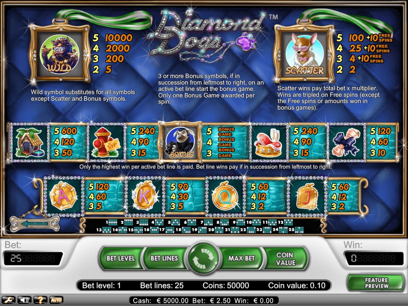 £1290 NO DEPOSIT at Mega Casino