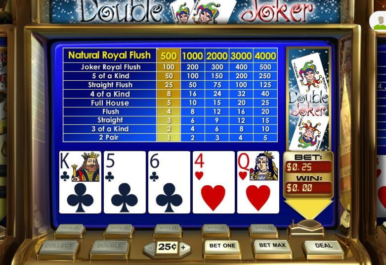 $2795 no deposit bonus at Tony Bet Casino