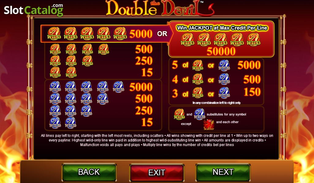 115 Free spins no deposit casino at LV Bet Casino