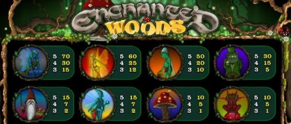 165 Free spins no deposit casino at Genesis Casino