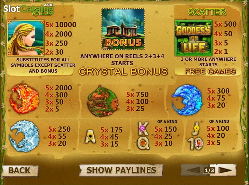 Eur 630 FREE CHIP at Party Casino